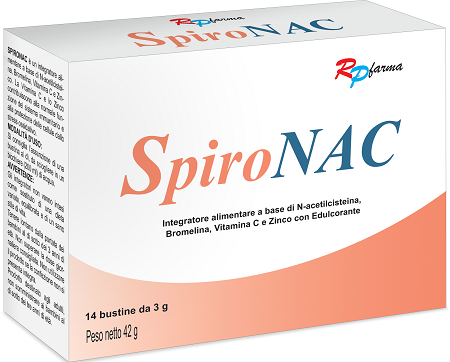 SPIRONAC 14BUST